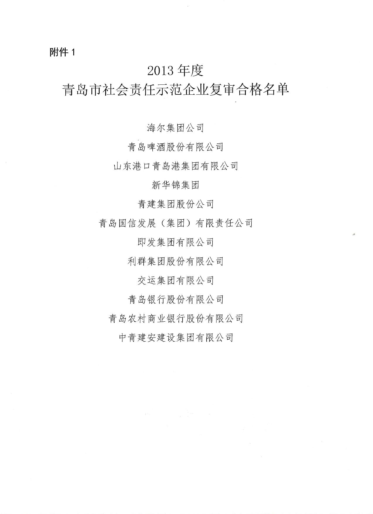 關(guān)于公布13、16、19年度社會責(zé)任示范企業(yè)復(fù)審合格企業(yè)_2.jpg